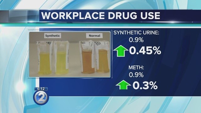 Synthetic Urine 
      Sub El Rio Oxnard CA